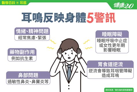 單側耳鳴原因|耳鳴原因有哪些？這3種耳鳴可能是疾病警訊、5招改善。